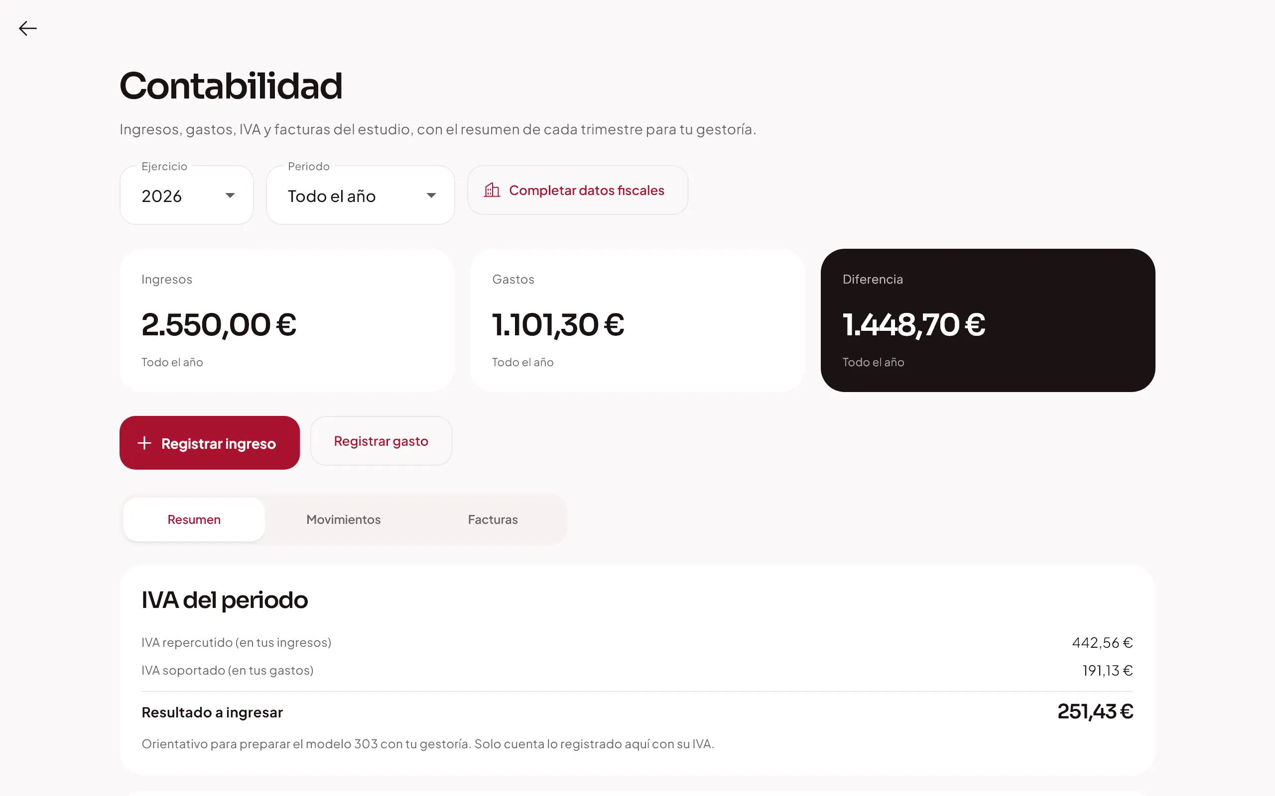 La contabilidad del estudio: ingresos, gastos, diferencia y el IVA del periodo.